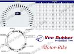 МОТО ГУМА ВЪНШНА 130/90-18 69H R TL V192 ВИ РУБЕР /ПРЕОЦЕНЕНА 2006г/-3